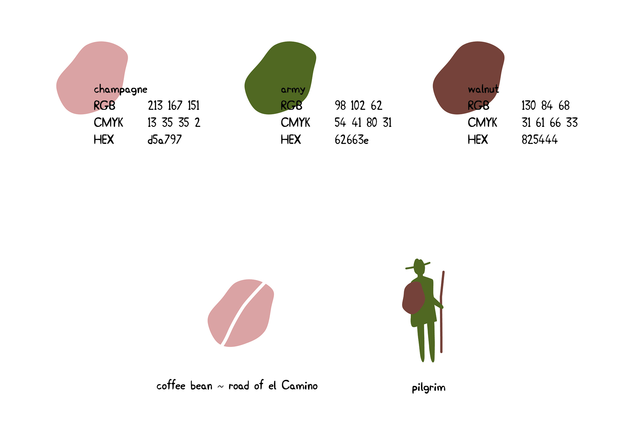 ElCamino espressobar 02 1